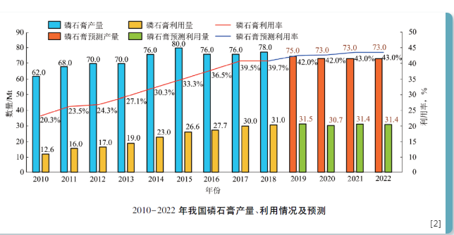 1612489372884249.png image.png