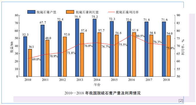 1612489880726414.png image.png